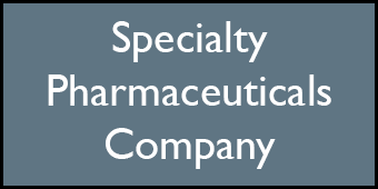 Specialty-Pharmaceuticals-Company – Brookline Capital Markets